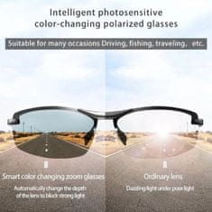 Mormark Slnečné okuliare s fotochromatickými polarizovanými šošovkami s UV400 (1 pár) | CHROMICLENS
