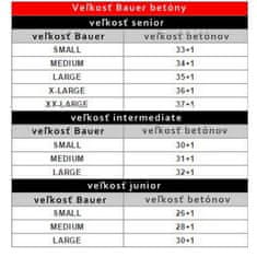 Bauer Brankárske betóny Bauer Supreme M5 Pro Int Farba: biela, Veľkosť betónov: 31+1