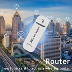 Netscroll Sieťový adaptér USB, modem pre wifi, router je ľahký a prenosný, vytvorte si vlastný wifi bod a zdieľajte internet s priateľmi, kdekoľvek ste, vynikajúci pre domov, auto alebo kanceláriu, WifiModem