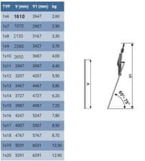 ELKOP Oporný hliníkový rebrík VHR Trend 1x8 priečok, Trend 1 x 8