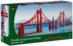 Brio Most veľký "San Francisko"