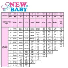 NEW BABY Mäkká dojčiaca podprsenka Ema béžová - 85E
