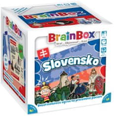ADC Blackfire Brainbox SK - Slovensko