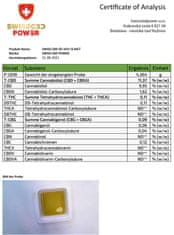 SWISS CBD POWER CBD olej 20ml – Full spectrum – 10%