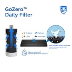 Philips filtračná fľaša GoZero Daily AWP2731PKR, 660ml, ružová